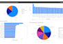 create a power bi report for your business